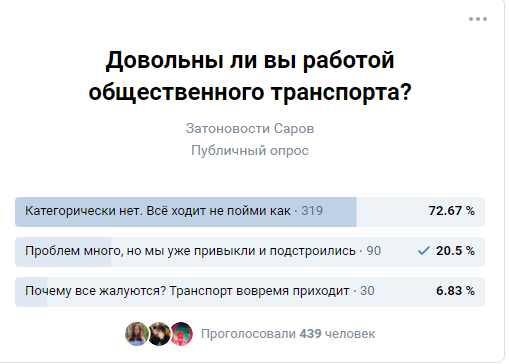 Итоги опроса.png Итоги опроса.png